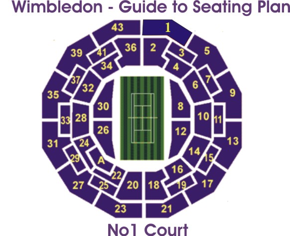 seating plan no 1 court wimbledon